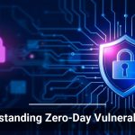 Understanding Zero-Day Vulnerabilities